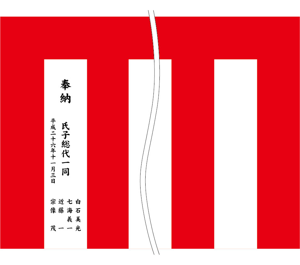 奉納 氏子総代一同 名入れ 原稿案