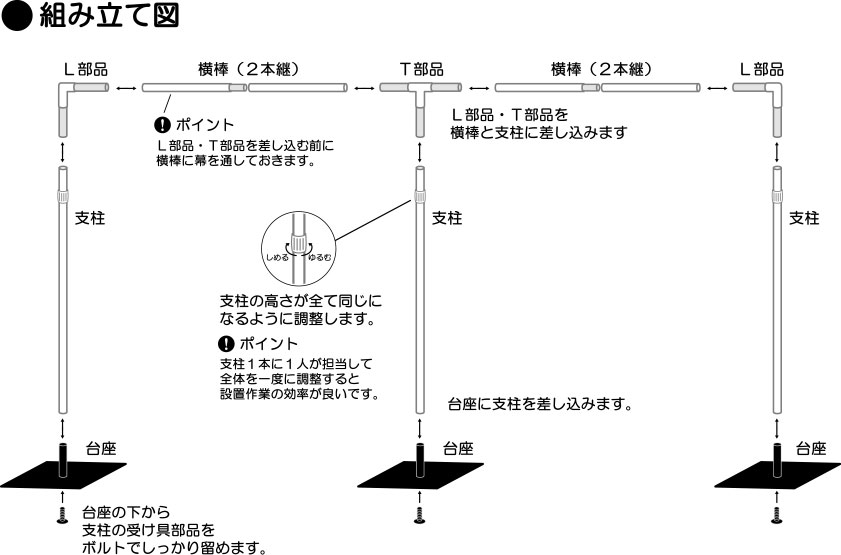 自立式　幕用ポールの組み立て図