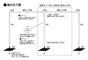 追加部分の図